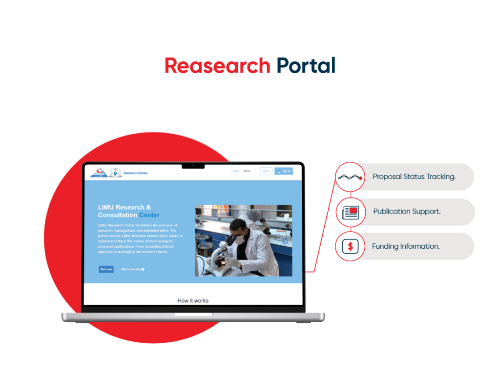 LIMU Research Portal